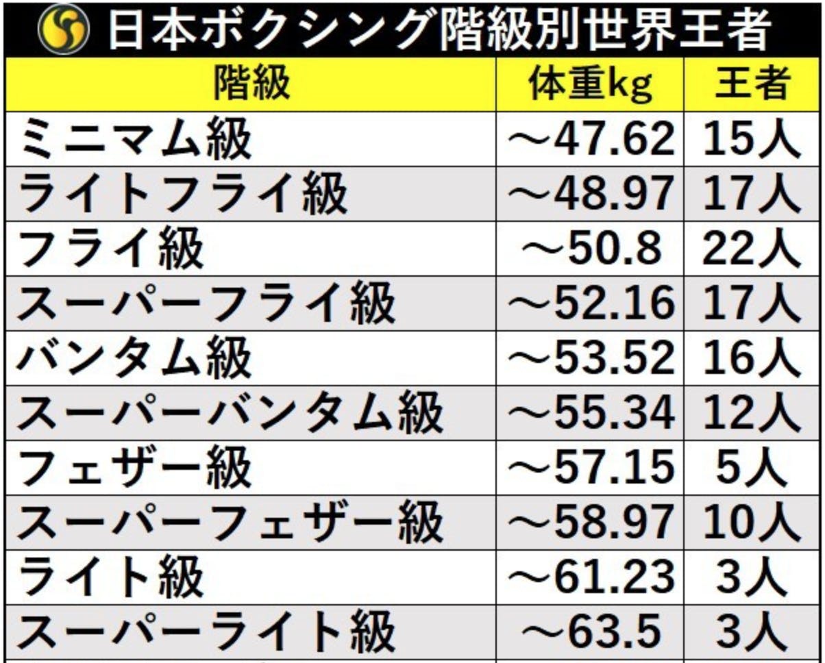 テキストAI によって生成されたコンテンツは間違っている可能性があります。