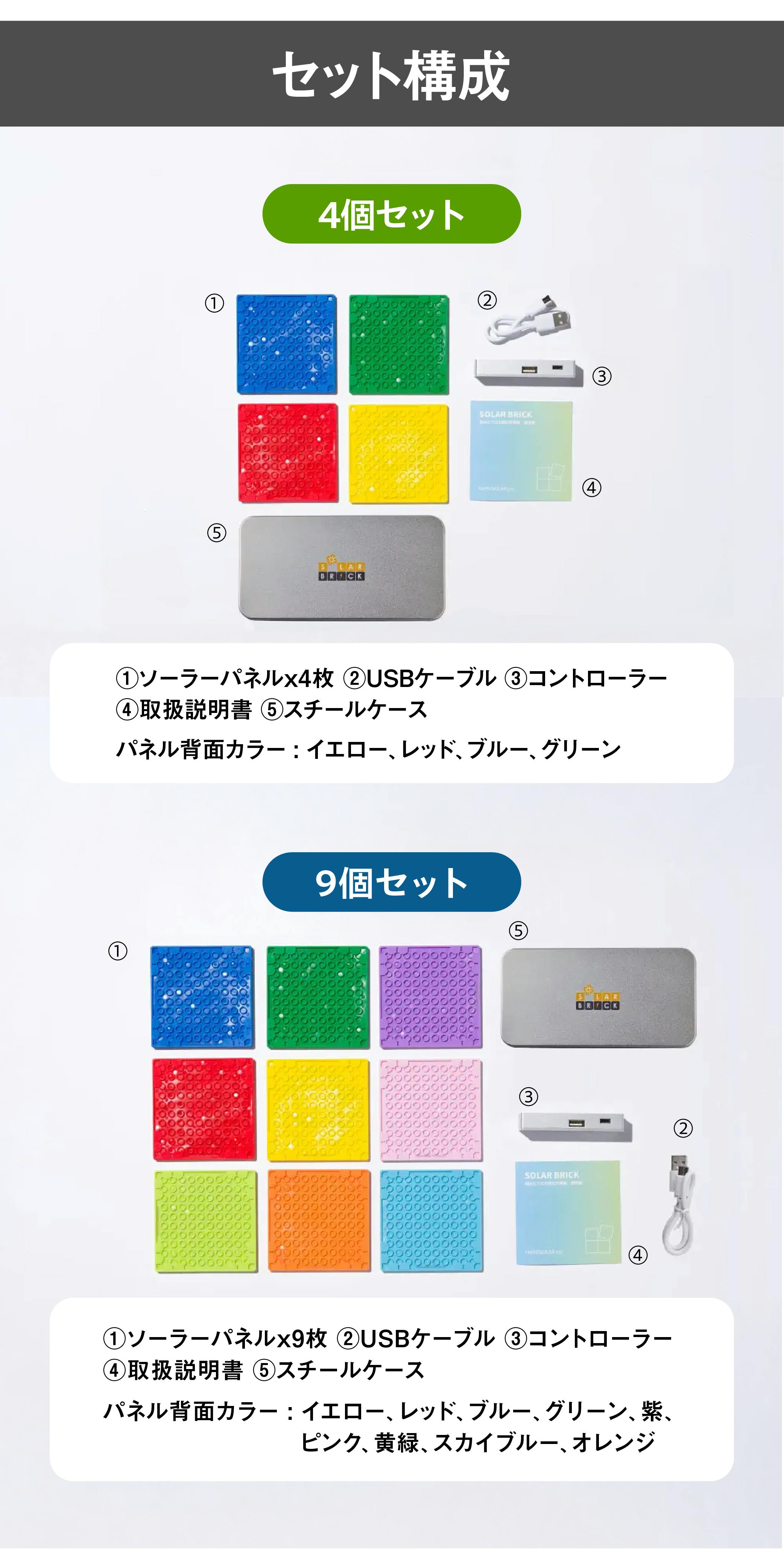 ブロック組み立て即充電！マグネット式の次世代型ソーラーパネル