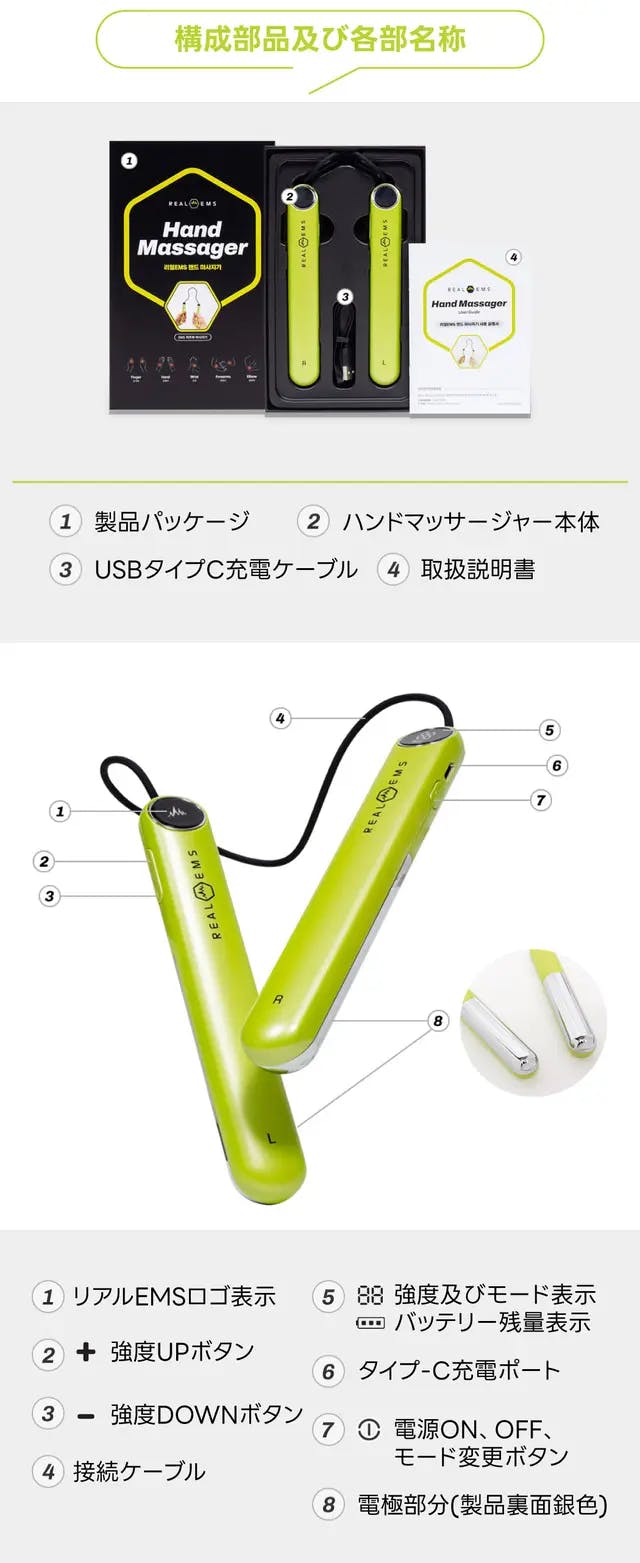 REALIZE EMSマシン 特許取得 スリムビューティハウスがオリジナル業務用EMSマシン 「REALIZE