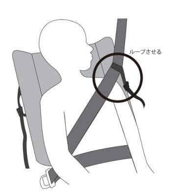 画像:モトリアの安全な使い方