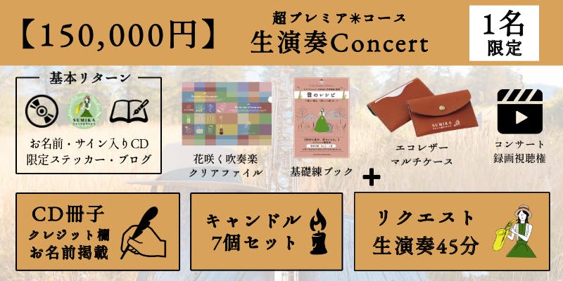 スタジオジブリ音楽のCD制作プロジェクト【Saxophone × Piano