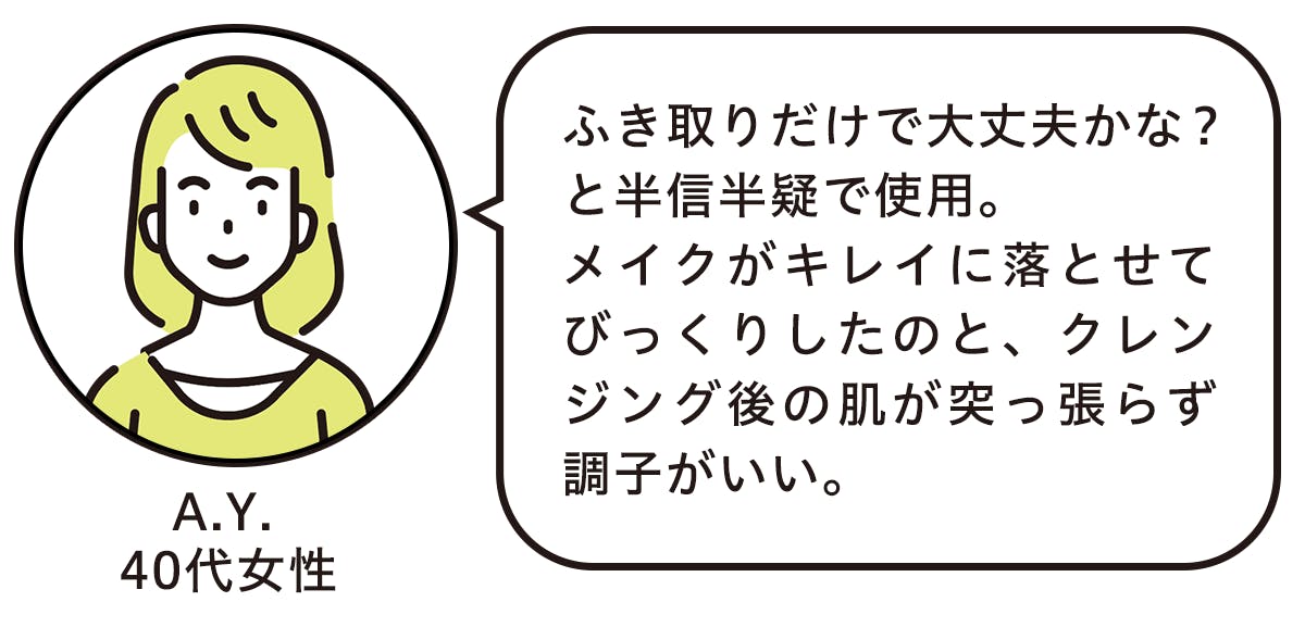 ふき取りだけで大丈夫かな?と半信半疑で使用。 メイクがキレイに落とせてびっくりしたのと、クレンジング後の肌が突っ張らず調子がいい。(A.Y. 40代女性)