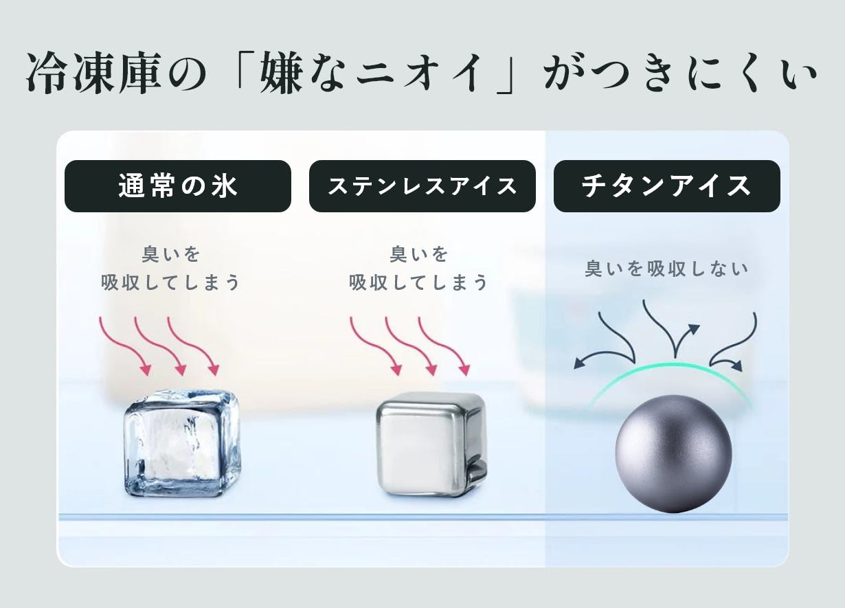 [非売品]氷点棒　ミニゲーム Yahoo!オークション - レア カネボウ 懸賞品 氷点棒 なんちゃってパソ