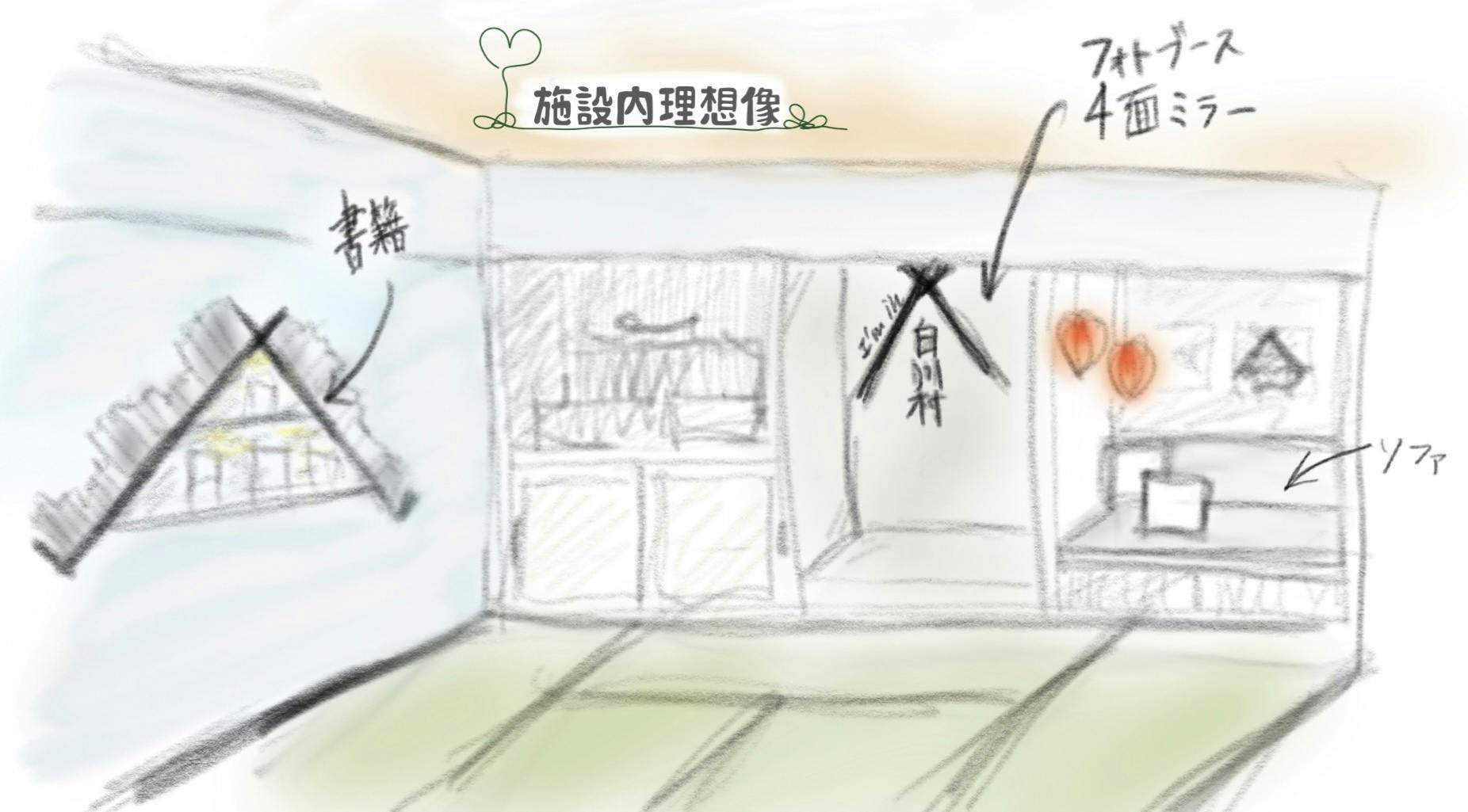 理想イメージイラスト