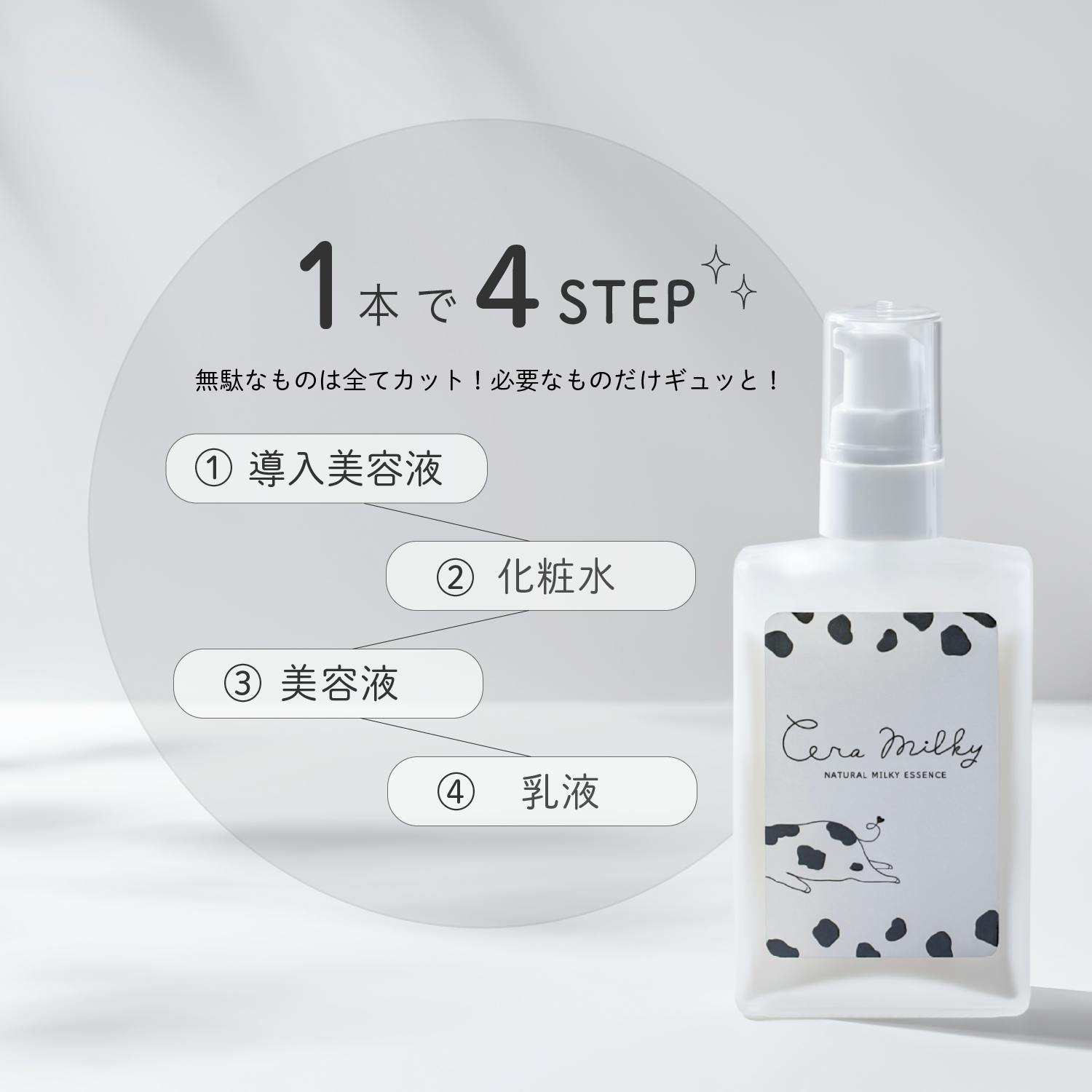 水分×油分の正解！1本4役のまるでミルクのような新感覚セラミド