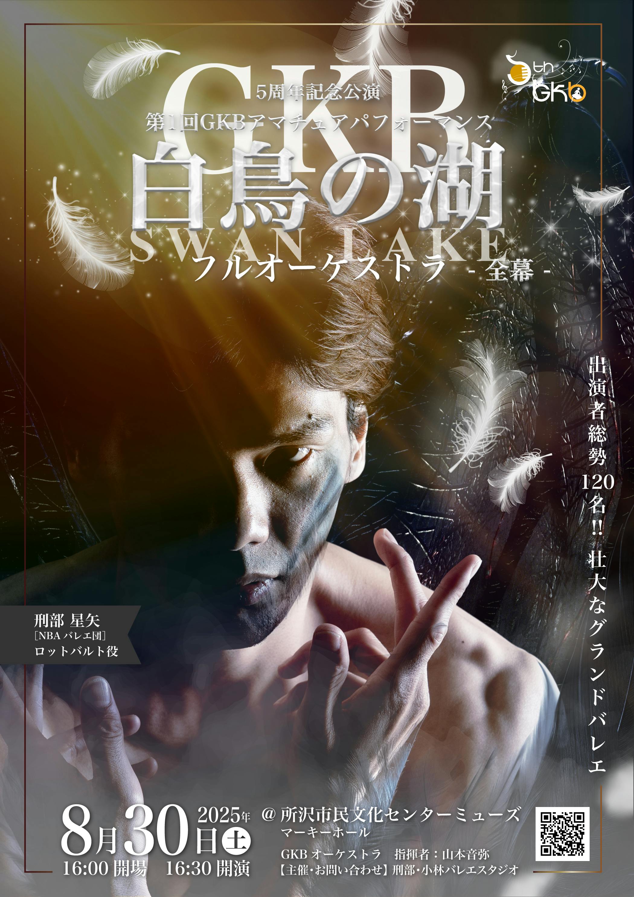 第１回GKBアマチュアパフォーマンス