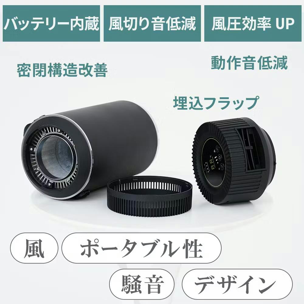 好評につきアンコール！】電気を使わないエコな冷風機「ドライ