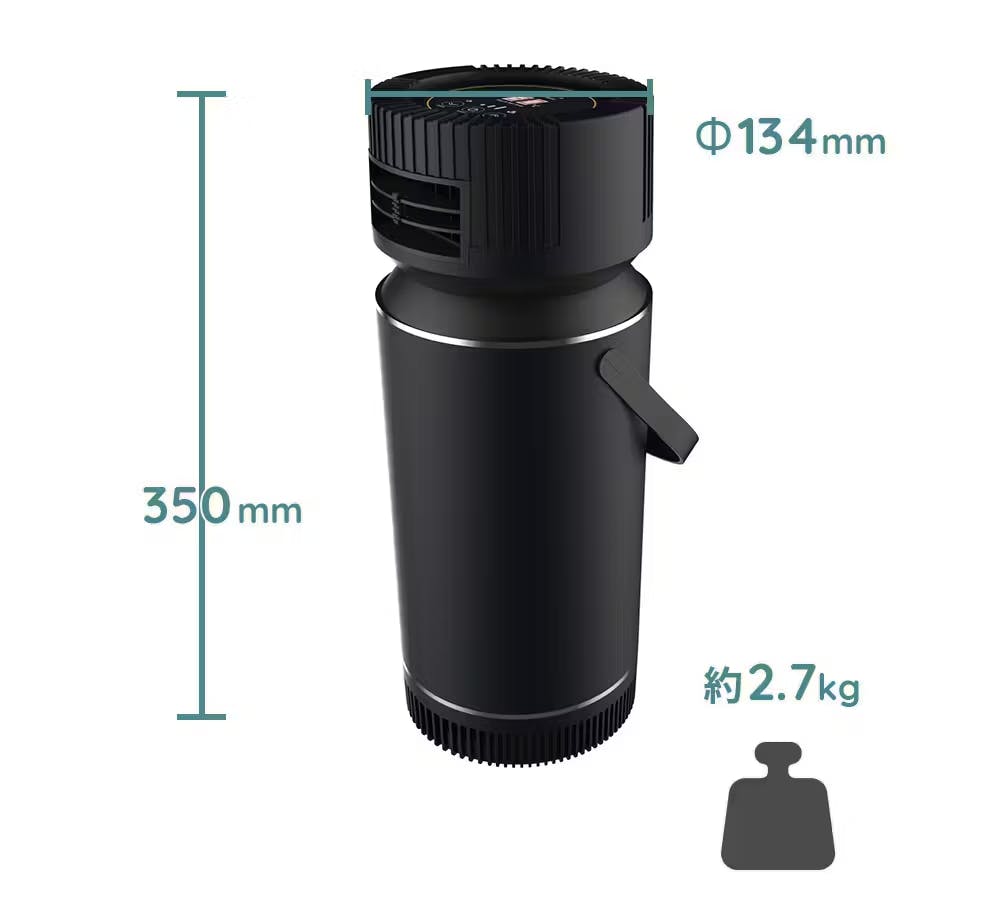 好評につきアンコール！】電気を使わないエコな冷風機「ドライ