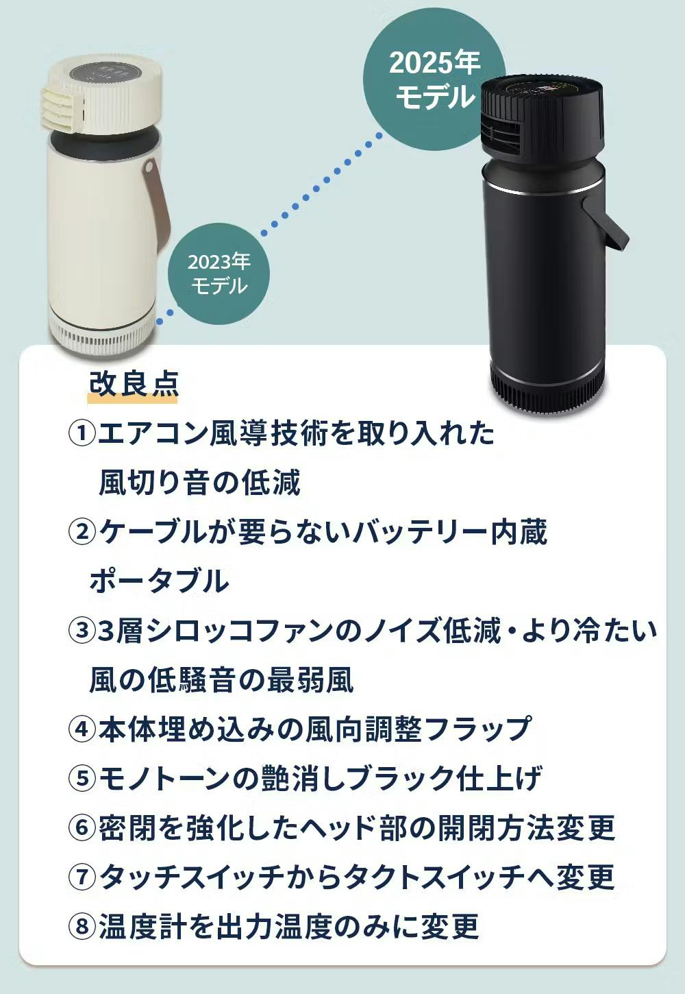 [送料無料] ecostar ドライクーラー Ver3 冷風機　最新型 好評につきアンコール！】電気を使わないエコな冷風機「ドライ