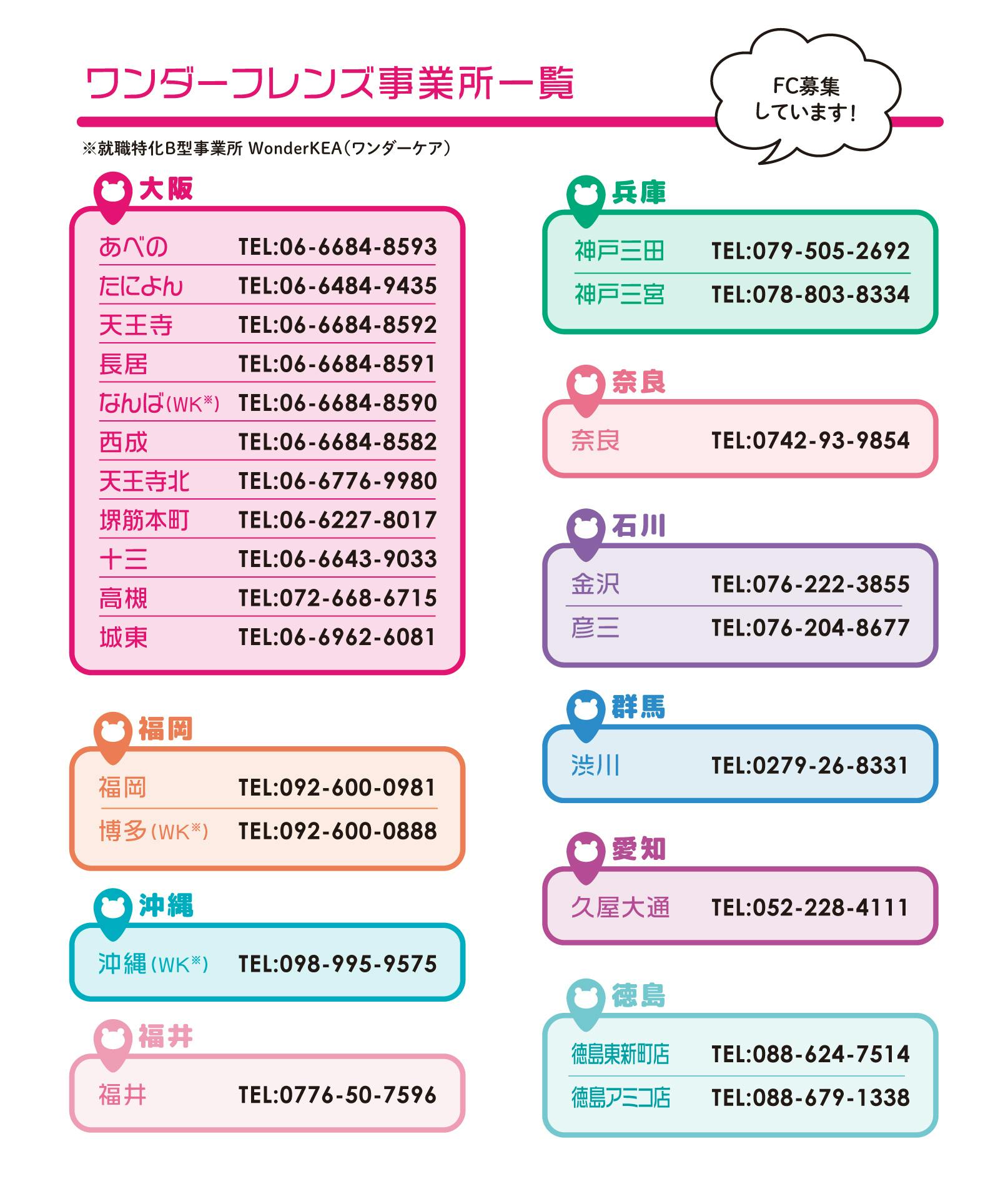 ワンダーフレンズ事業所一覧