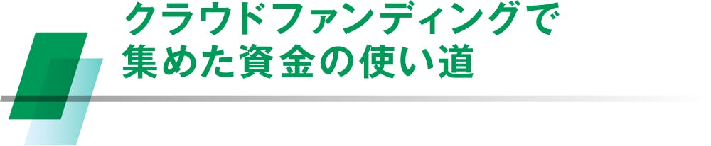 ■クラウドファンディングで集めた資金の使い道