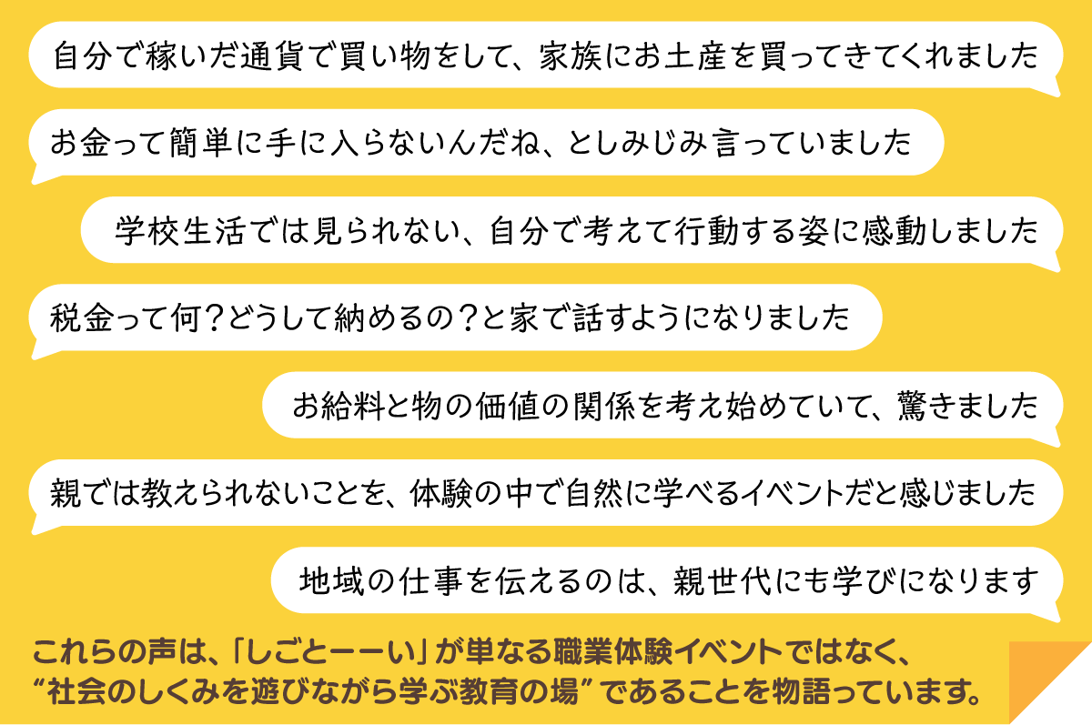 保護者の声一覧