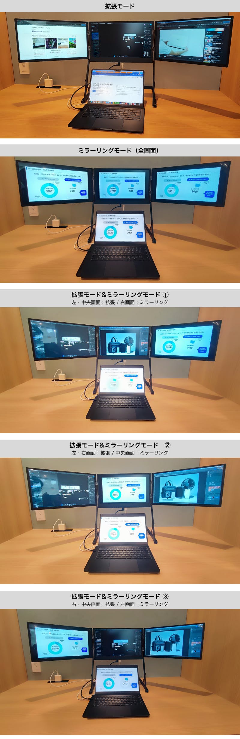 トリプルモバイルモニター】持ち運びできる15.6インチ3画面モバイル
