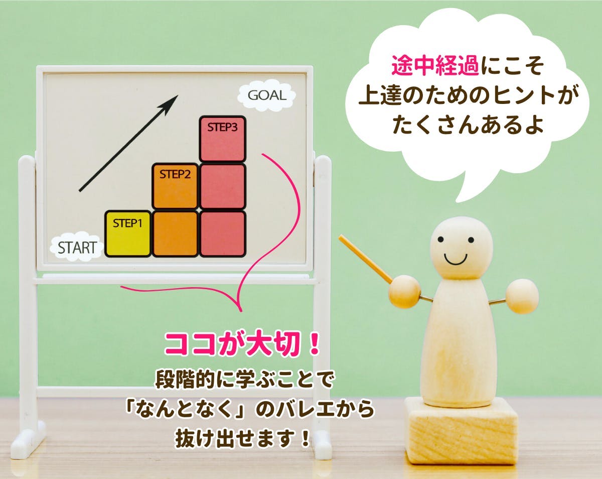 上達のヒントは途中経過にこそある!