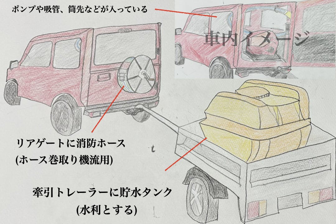 実際に欲しいトーハツのVE25AS