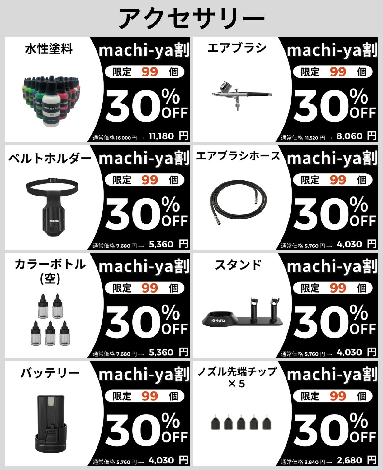 塗装の手間ゼロへ！5秒色替え＆スプレーガン兼エアブラシであなたの