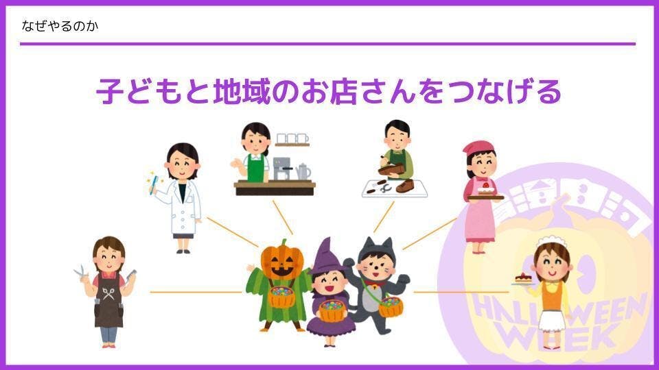 地域と子どものつながりをつくる