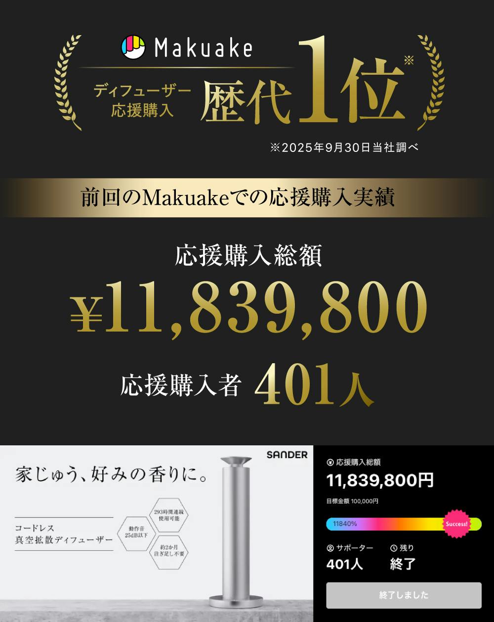 瞬時にアロマが部屋の隅々へ】置くだけで空気が変わる、五感で感じる
