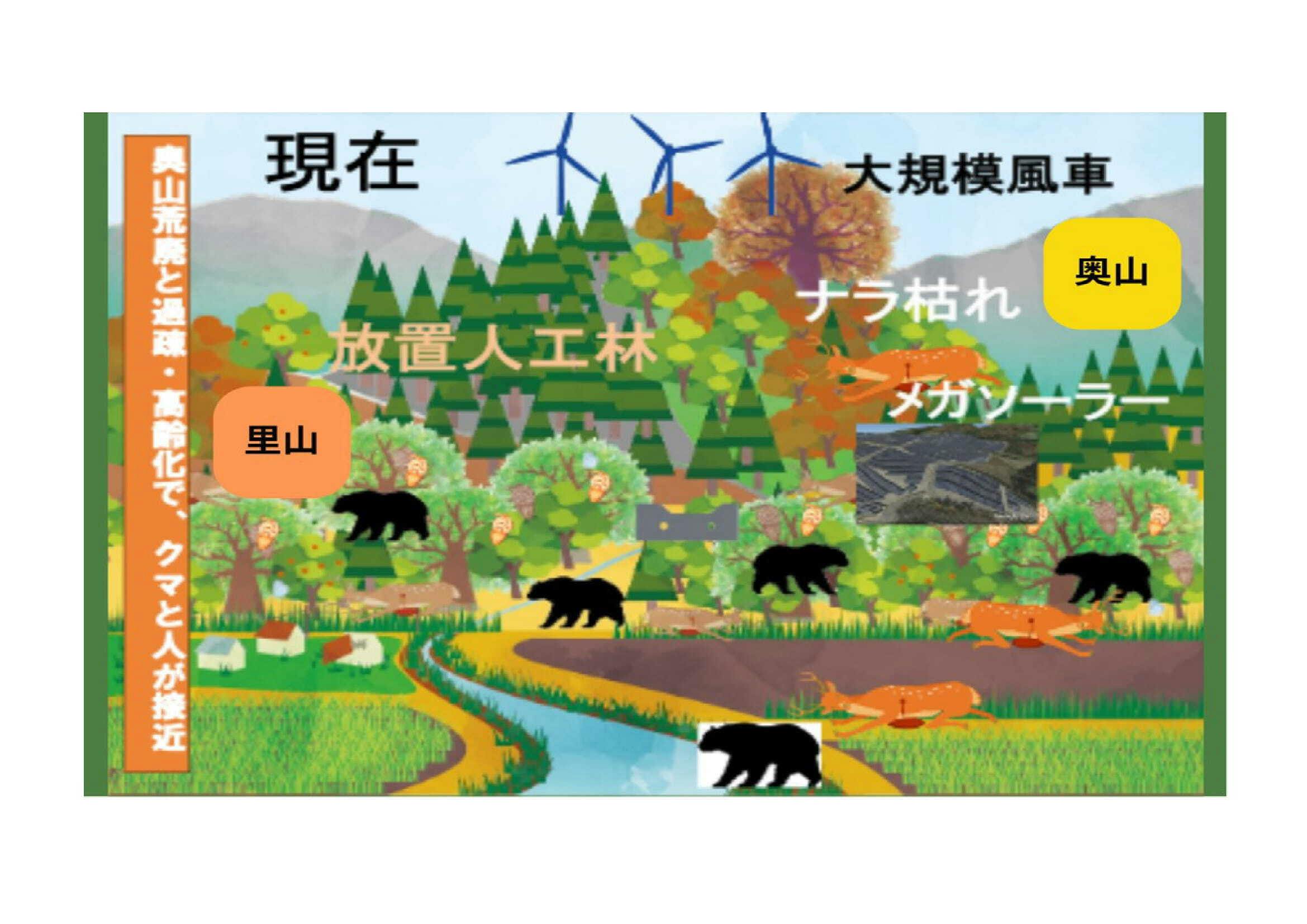 熊捕獲檻】一台10万円台の価格で人命と熊の命を守る！人と熊の共存