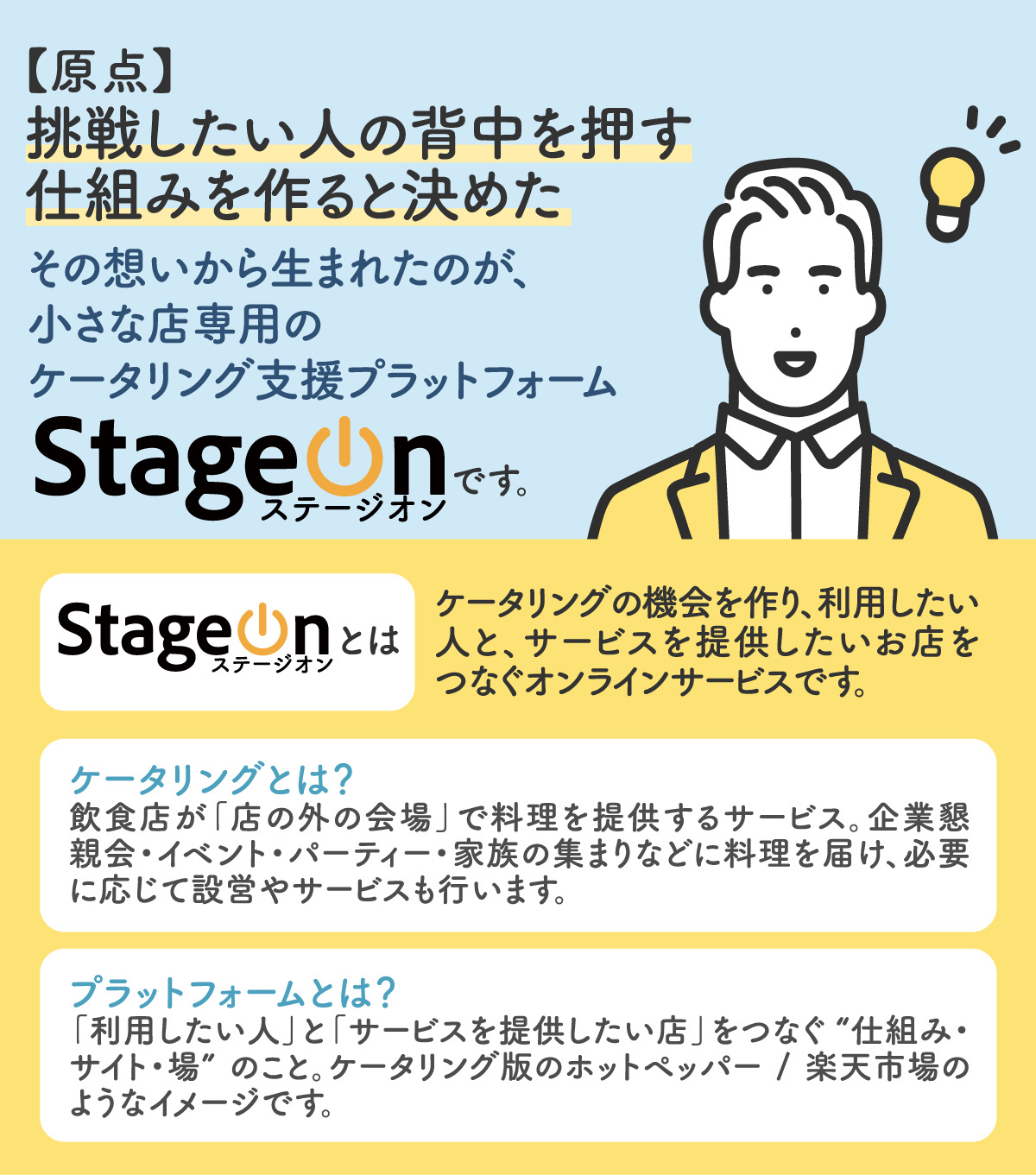 【原点】挑戦したい人の背中を押す仕組みを作る