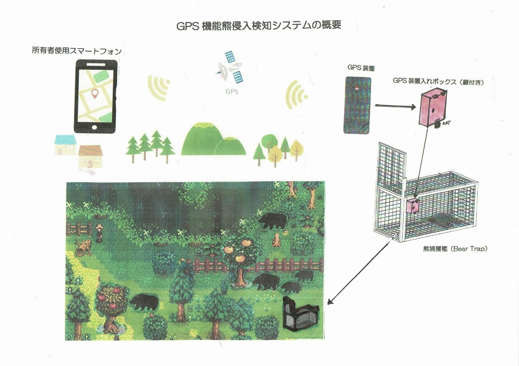 熊捕獲檻】一台10万円台の価格で人命と熊の命を守る！人と熊の共存