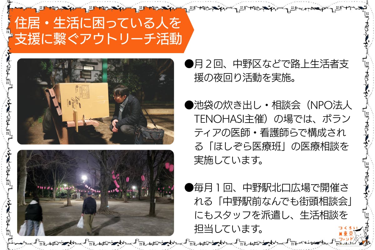 住居・生活に困っている人を支援に繋ぐアウトリーチ活動。⚫︎月2回、中野区などで路上生活者支援の夜回り活動を実施。⚫︎池袋の炊き出し・相談会(NPO法人TENOHASI主催)の場では、ボランティアの医師・看護師らで構成される「ほしぞら医療班」の医療相談を実施しています。⚫︎毎月1回、中野駅前北口広場で開催される「中野駅前なんでも街頭相談会」にもスタッフを派遣し、生活相談を担当しています。