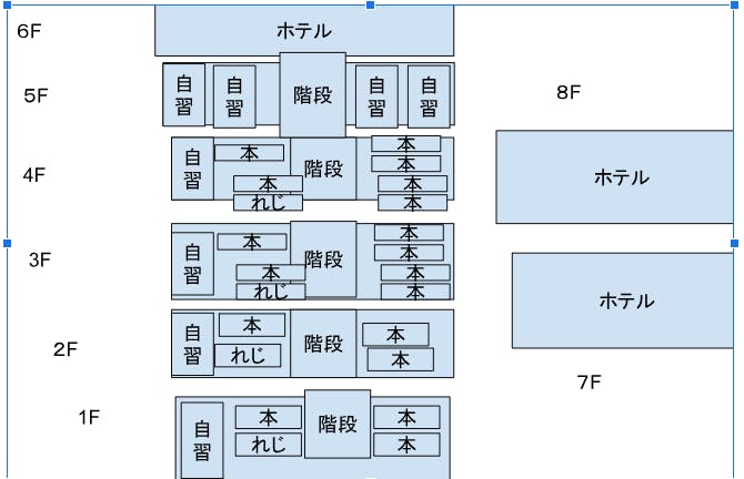 施設内装イメージ