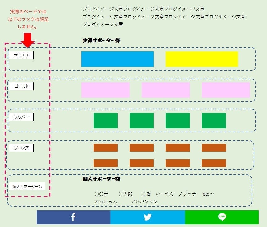 掲載エリアイメージ
