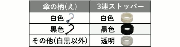 傘の目印 滑り止め 盗難防止 使用例2
