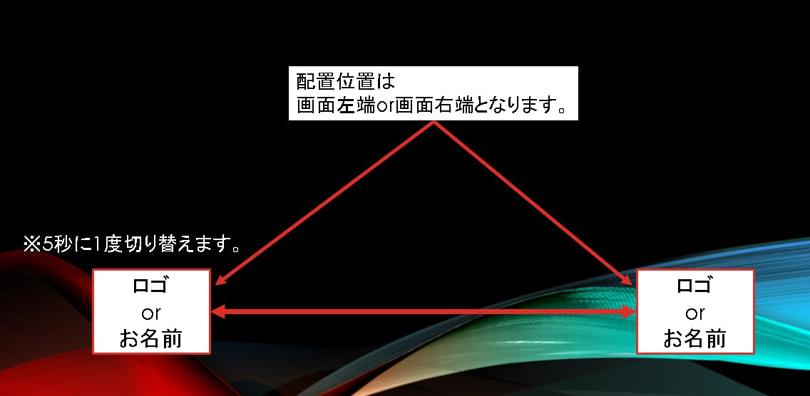 リターン画像