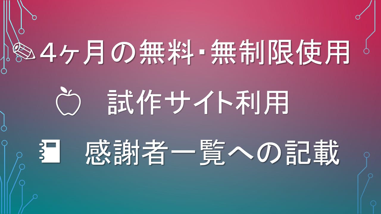 リターン画像