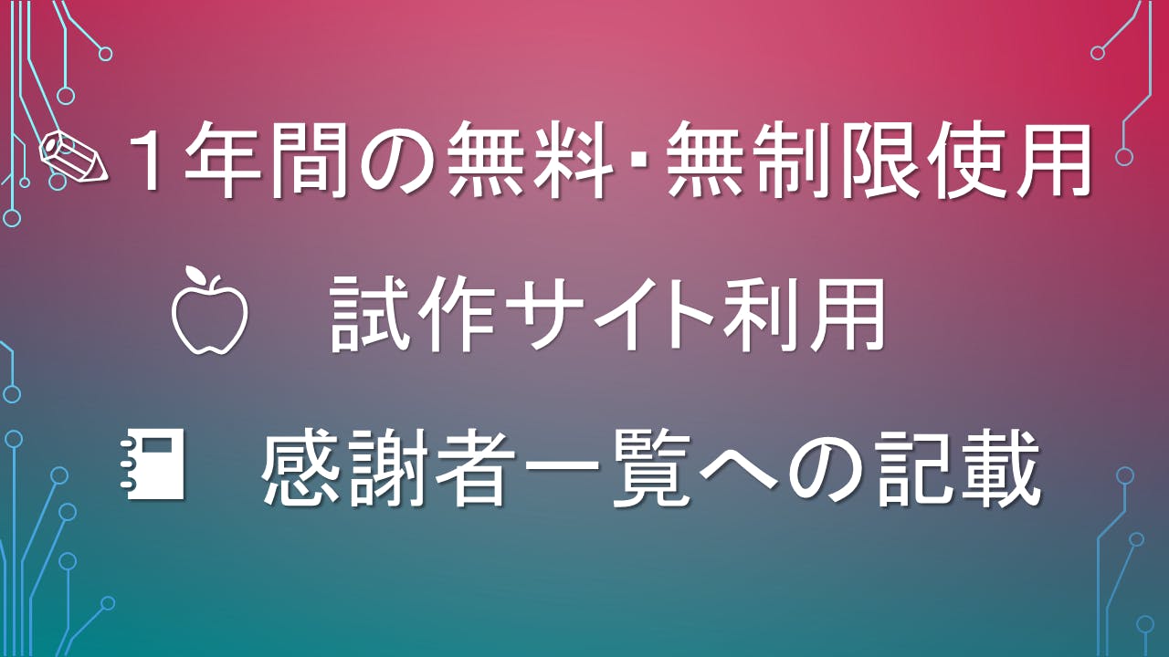 リターン画像