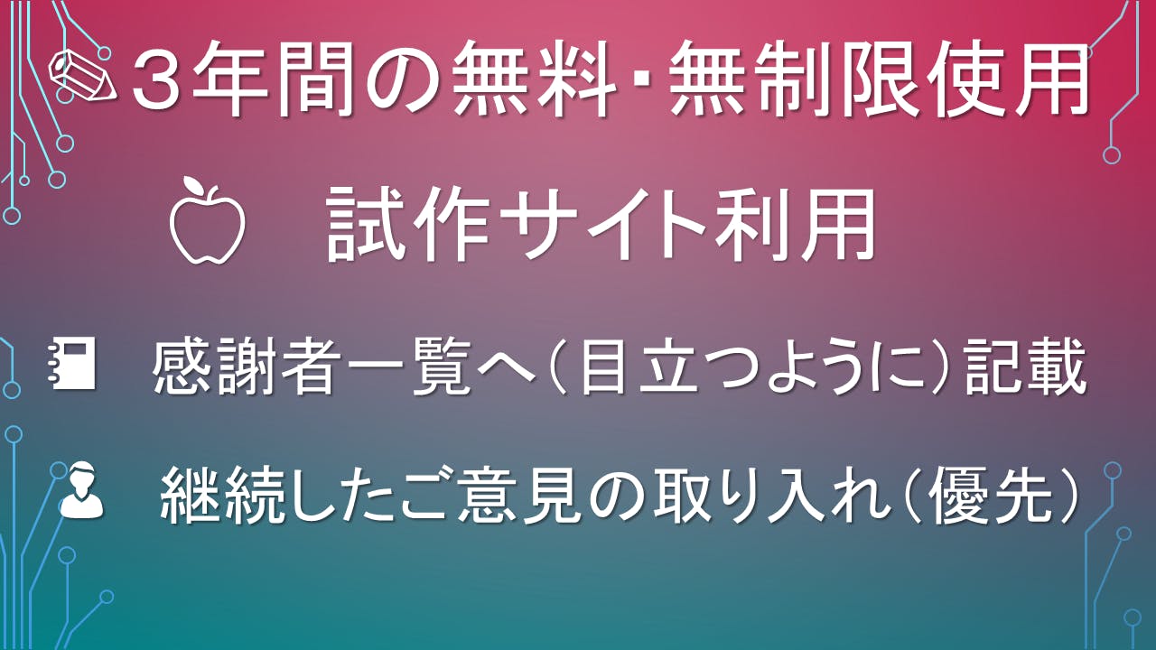リターン画像