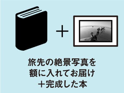 リターン画像