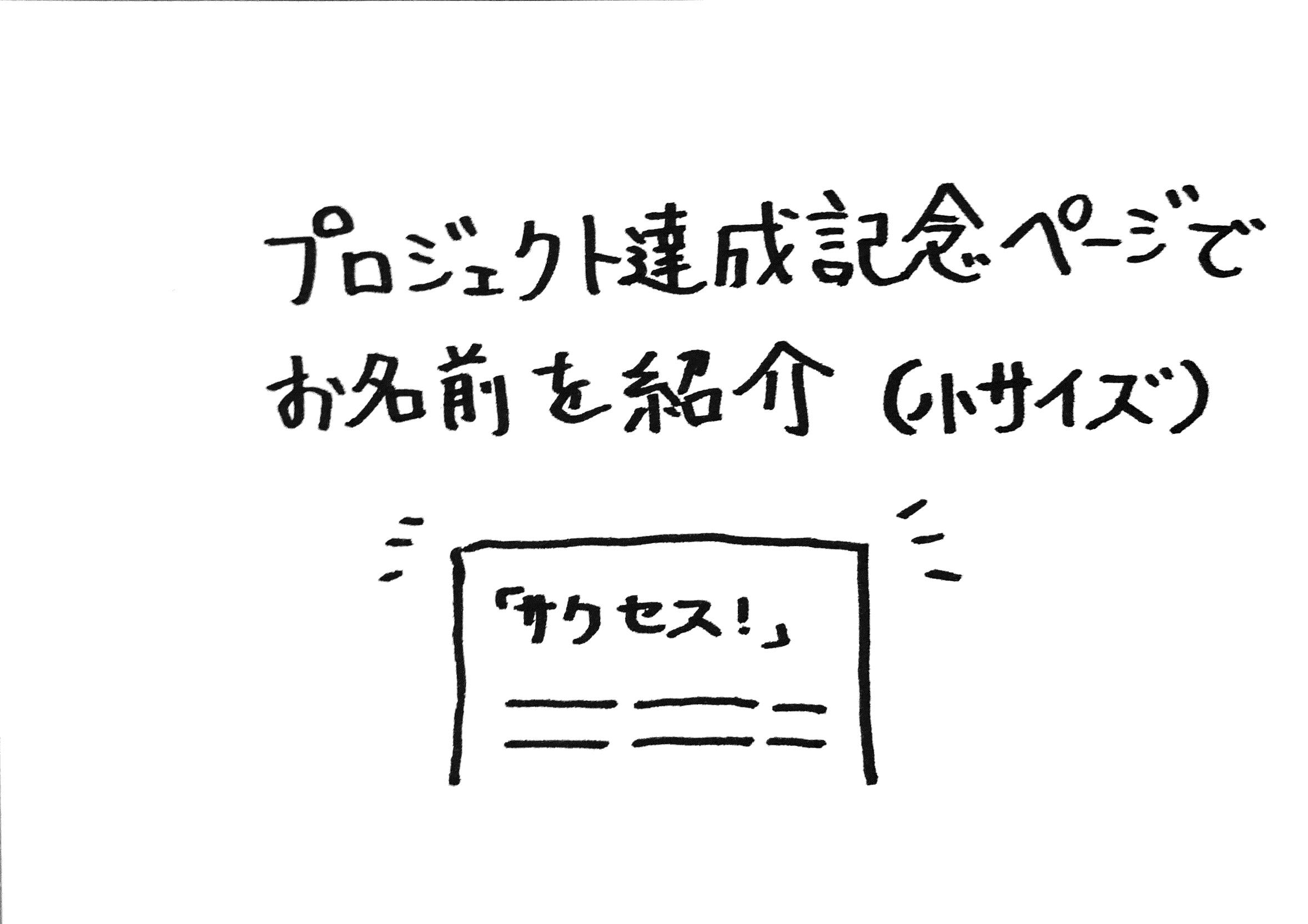 リターン画像