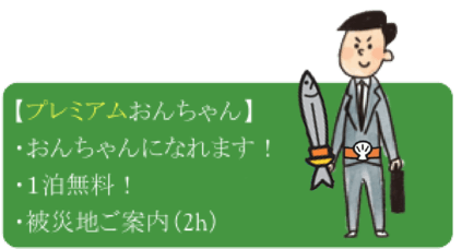 リターン画像