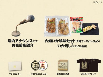 リターン画像