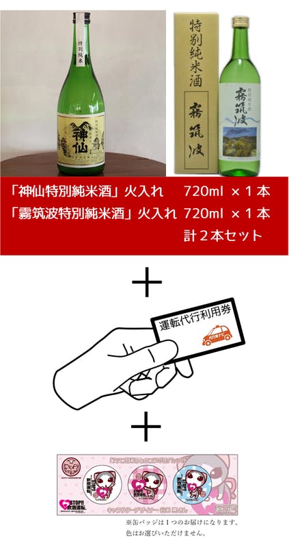 リターン画像
