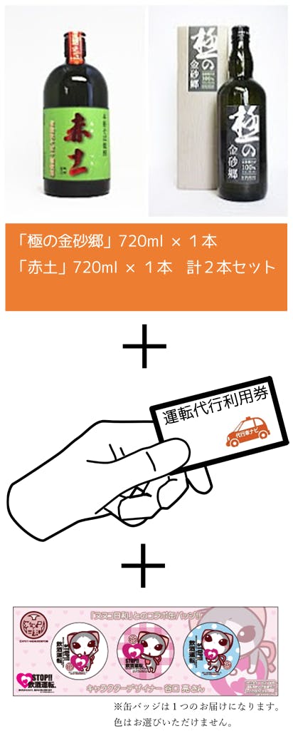 リターン画像