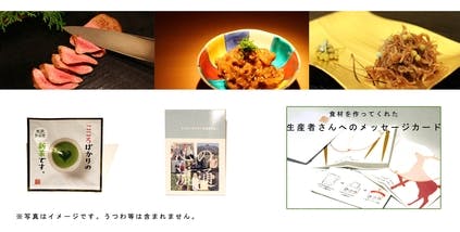 リターン画像
