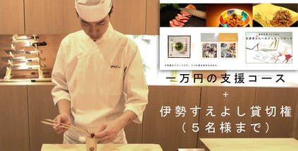 リターン画像