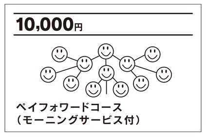 リターン画像