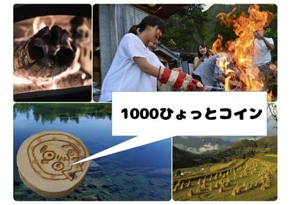 リターン画像