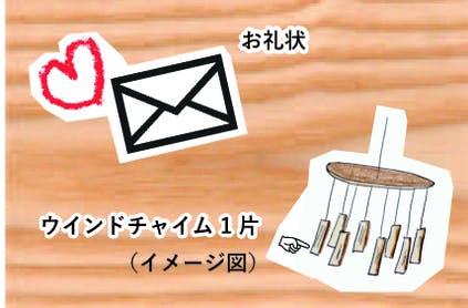 リターン画像