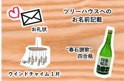 リターン画像