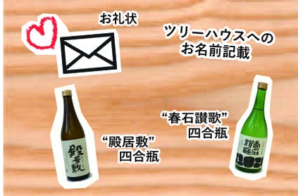 リターン画像