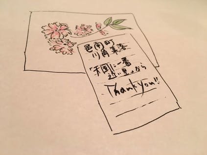 リターン画像