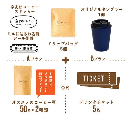 リターン画像
