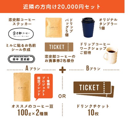 リターン画像