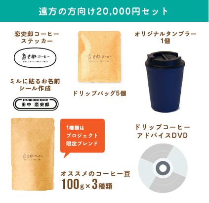 リターン画像